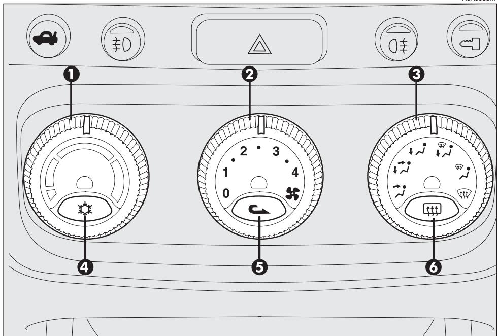 ALFA ROMEO 147 2007 - COMMANDES (fig. 102) - 1