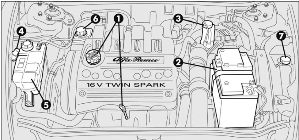 ALFA ROMEO 147 2007 - ATTENTION - 3