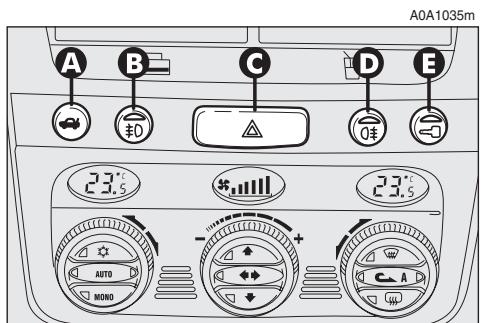ALFA ROMEO 147 2007 - FEUX ANTIBROULLARD (fig. 120) (en option pour versions/ marches lorsqu'il est prévu) - 1