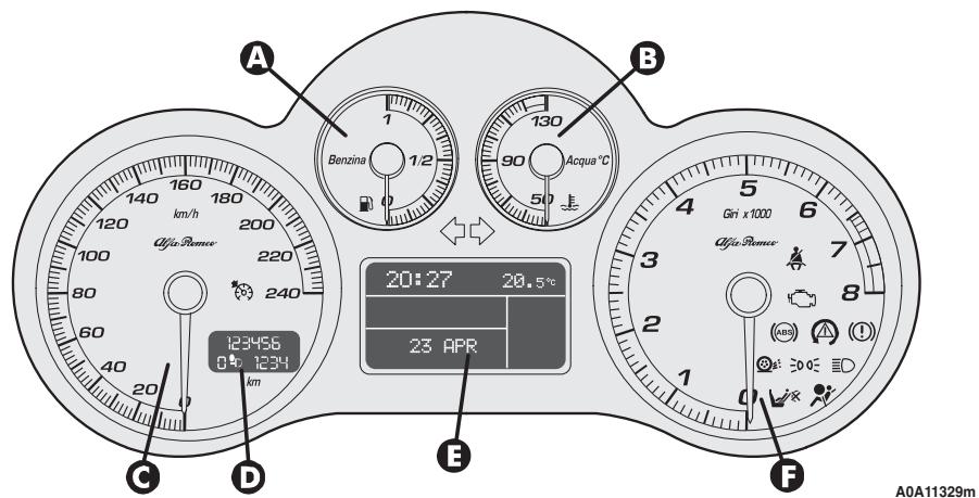 ALFA ROMEO 147 2007 - Versions avec affichage multifonction reconfigurable - 2