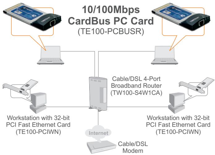 TRENDNET TE100-PCBUSR - Caractéristiques - 1