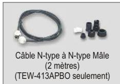 TRENDNET TEW-412APBO - Liste du matériel nécessaire - 7