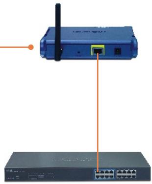 TRENDNET TEW-434APB - Utilisation du TEW-434APB avec un switch poe - 1