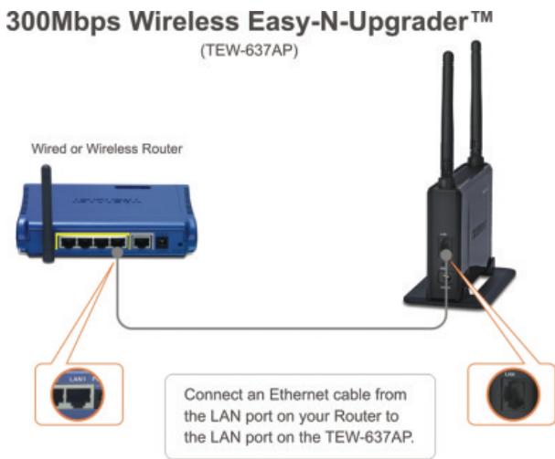 TRENDNET TEW-637AP - Application - 1