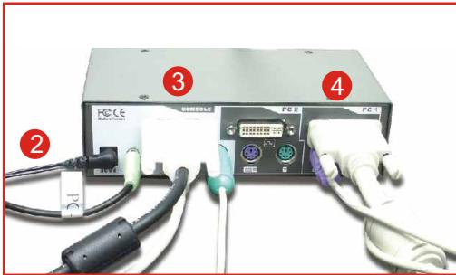 TRENDNET TK-204K - Installation - 1