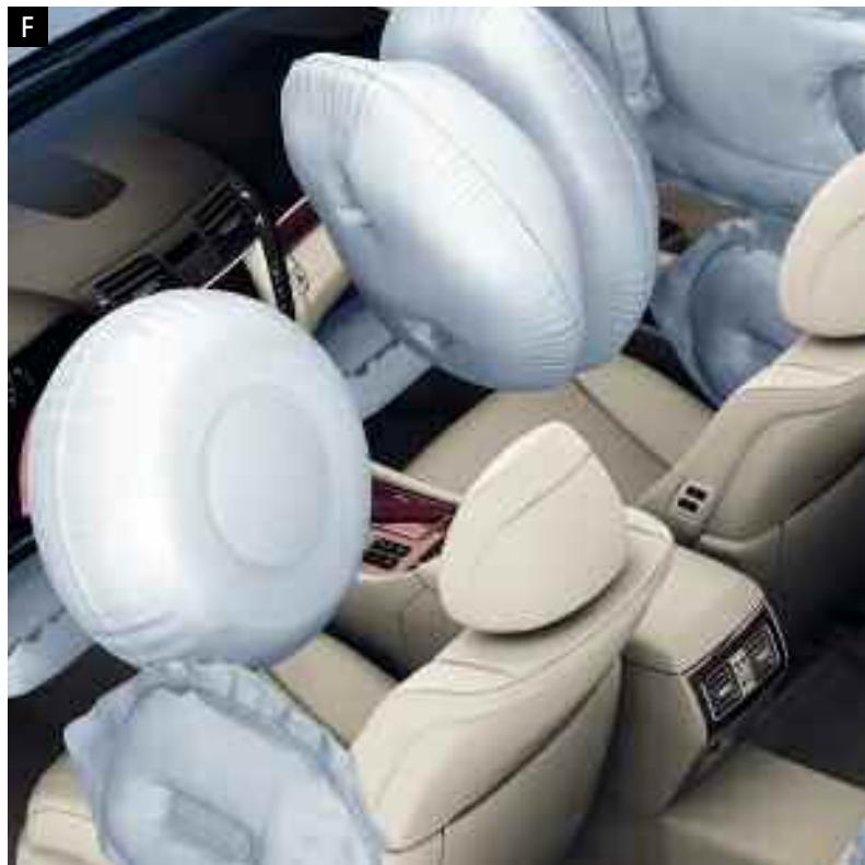 LEXUS LS 600H - Systeme AUDIO, communication et information - 6