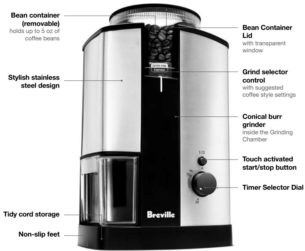BREVILLE BCG450XL - KNOW - 1