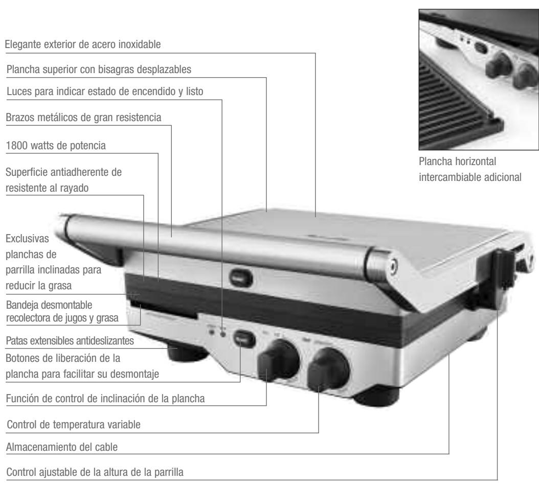 BREVILLE BGR400XL - CONSERVE ESTAS INSTRUCCIONES SOLO PARA USO DOMÉSTICO - 1