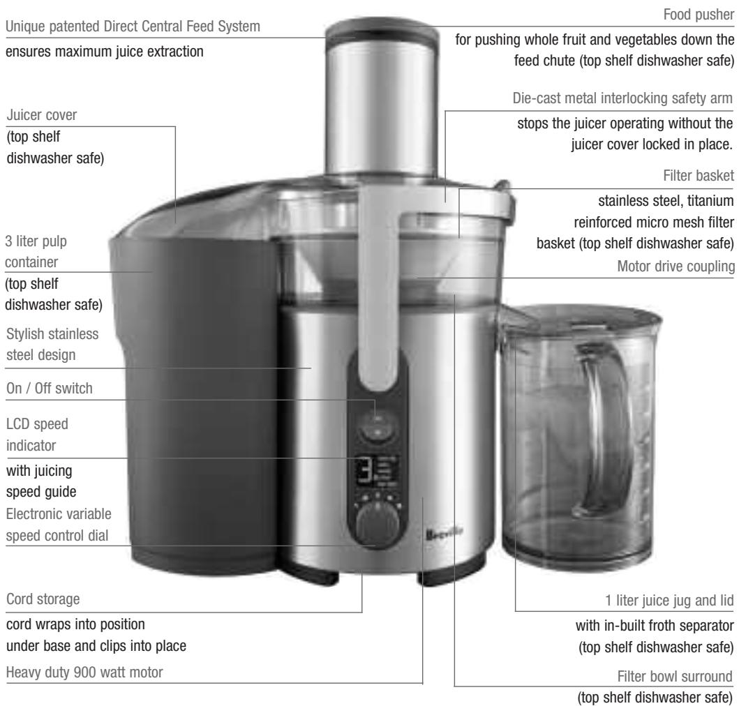 BREVILLE BJE510XL - Know your Breville ikon Juice Fountain - 1