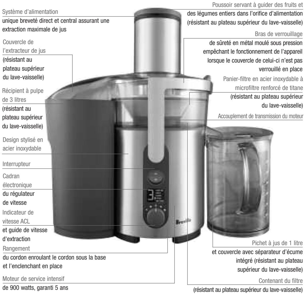 BREVILLE BJE510XL - L'assemblage de votre extracteur de jus ikon Juice Fountain de Breville - 1