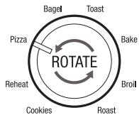 BREVILLE BOV650XL - NOTE: - 1