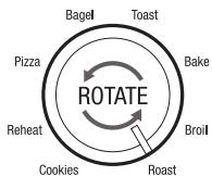 BREVILLE BOV650XL - Réglage optionnel - 1
