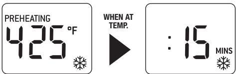 BREVILLE BOV650XL - NOTE: - 3