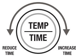 BREVILLE BOV650XL - NOTE: - 2