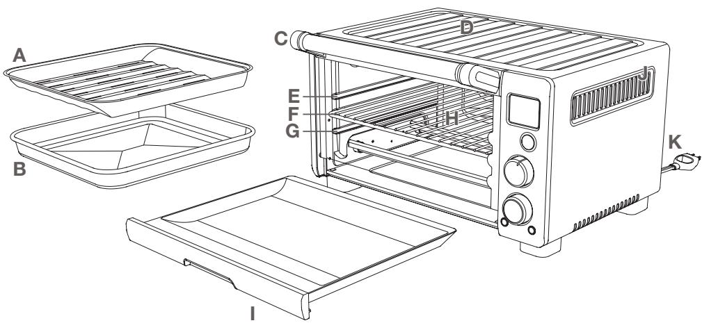 BREVILLE BOV650XL - FAITES LA CONNAISSANCE DE VOTRE SMART OVEN COMPACTMC DE BREVILLE - 1
