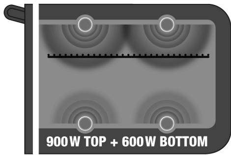 BREVILLE BOV650XL - Gratiner - 1