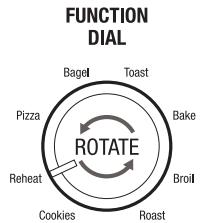BREVILLE BOV650XL - NOTE: - 1