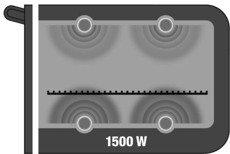 BREVILLE BOV650XL - Cuire - 1