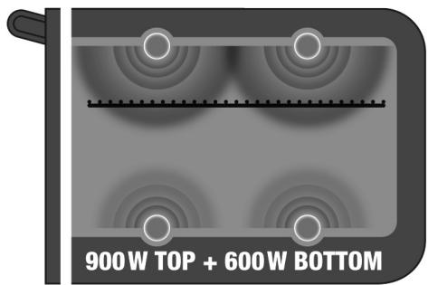 BREVILLE BOV650XL - Broil - 1