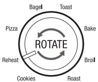 BREVILLE BOV650XL - NOTE: - 1