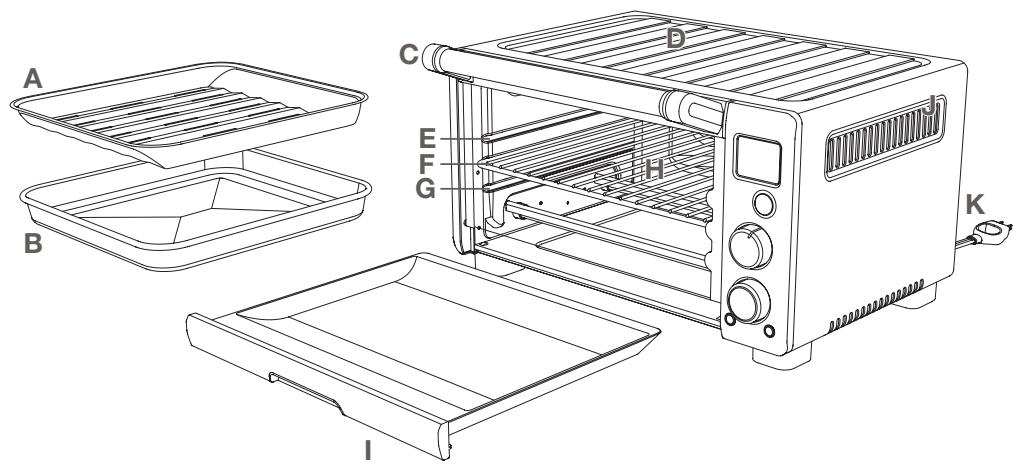 BREVILLE BOV650XL - KNOW YOUR BREVILLE COMPACT SMART OVENTM - 1