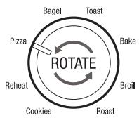 BREVILLE BOV650XL - NOTE: - 1