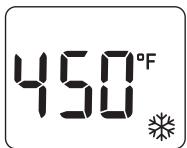 BREVILLE BOV650XL - NOTE: - 1