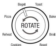 BREVILLE BOV650XL - NOTE: - 2