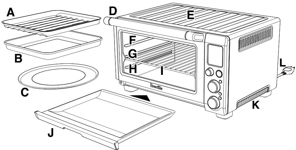 BREVILLE BOV800XL - FAITES LA CONNAISSANCE DE VOTRE SMART OVENMc DE BREVILLE - 1