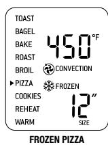 BREVILLE BOV800XL - BEFORE FIRST USE - 1