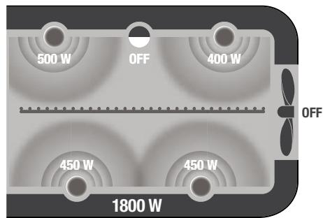 BREVILLE BOV800XL - Toast - 1