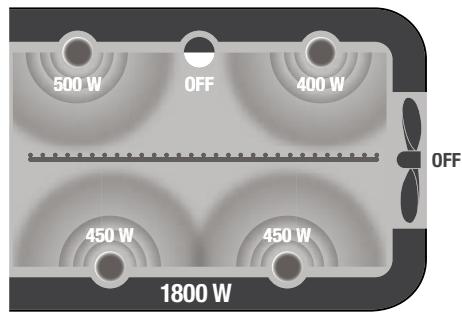 BREVILLE BOV800XL - Rötissage - 1