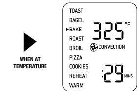 BREVILLE BOV800XL - NOTE: - 4