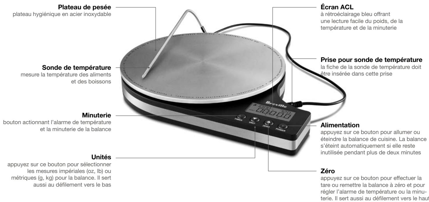 BREVILLE BSK500XL - Bien connaître - 2
