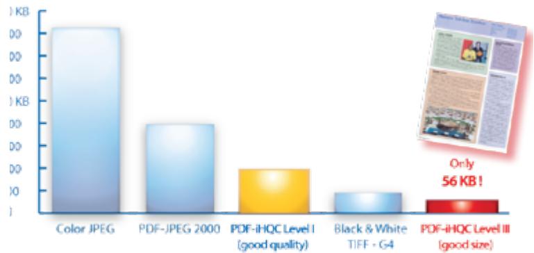 IRIS POWERSCAN 9 - iHQCTM : technologie de compression haute qualité intelligente - 1