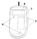 IRIS CAN MOUSE, CAN MOUSE - Hardwareübersicht - 2