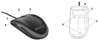 IRIS CAN MOUSE,  CAN MOUSE - Hardware Overview - 1