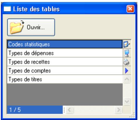 CIEL COMPTES PERSONNELS 3 - LESTABLES STANDARDS - 1