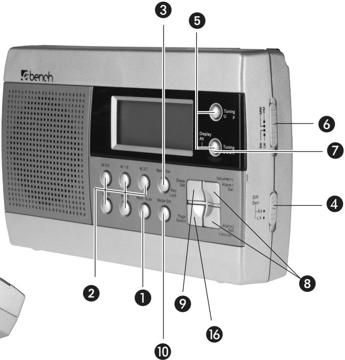 EBENCH KH 2026 - bench - 3