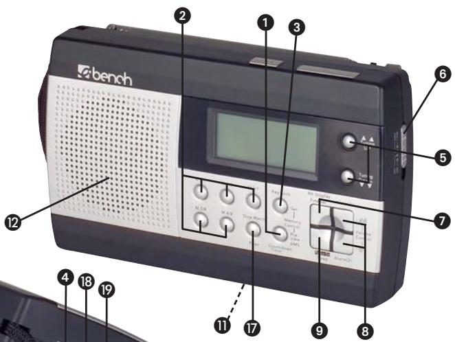 EBENCH KH 2027 - 8