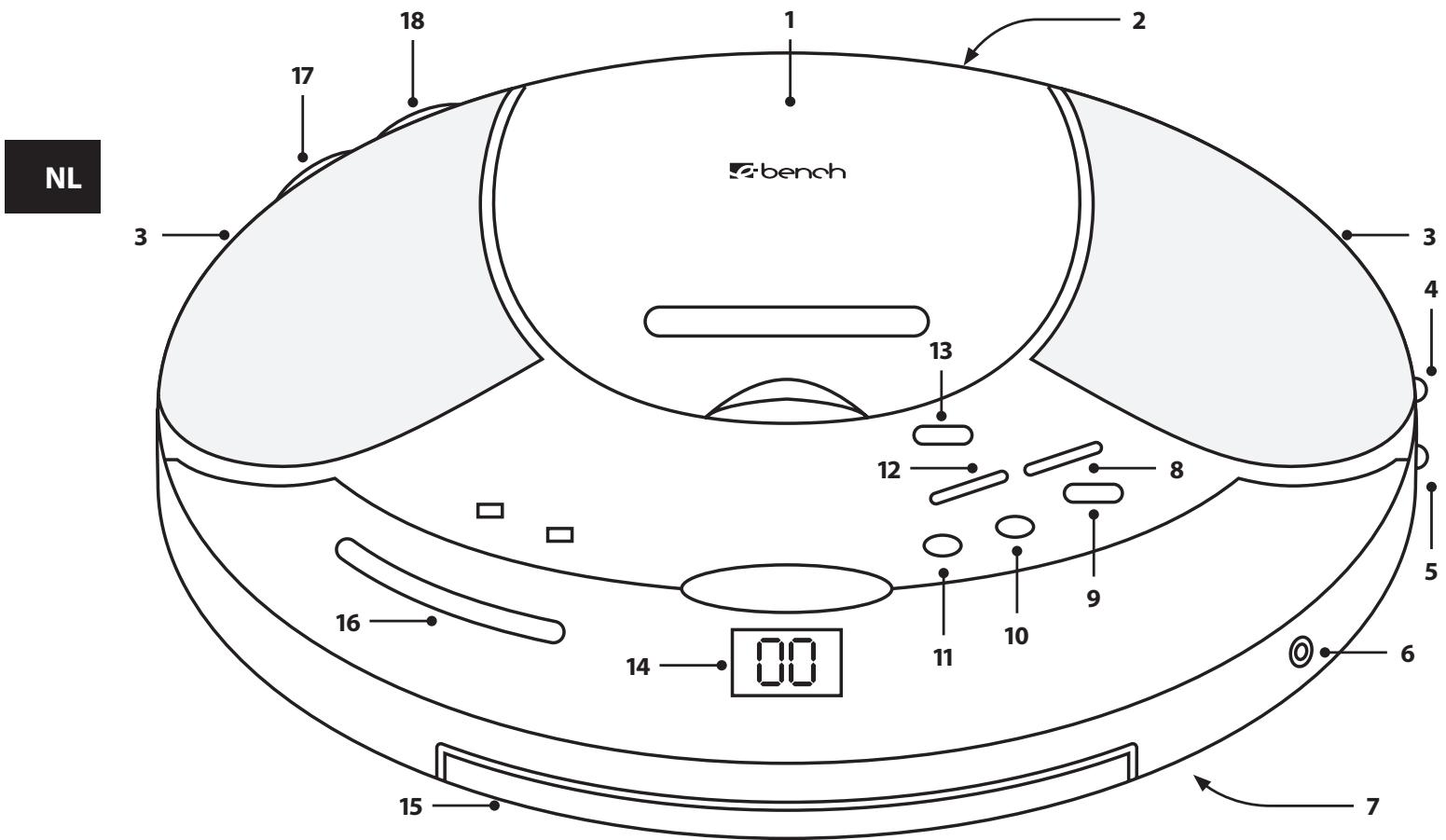 EBENCH KH 2242 - Functie - 1