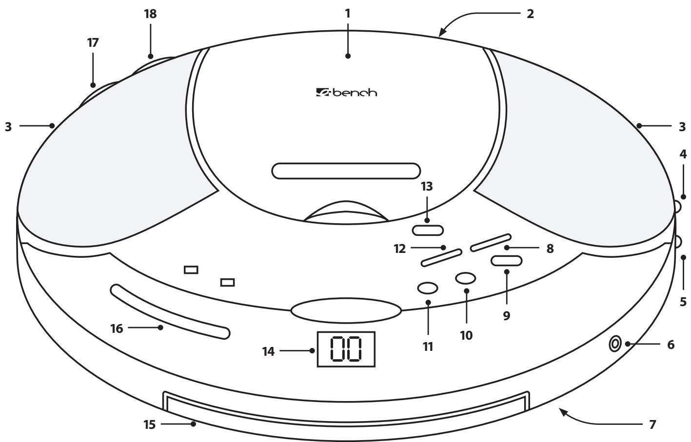 EBENCH KH 2242 - Funktion - 2