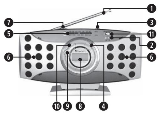 EBENCH KH 2249 ANALOGUE FM RADIO - Éléments d'utilisation - 1