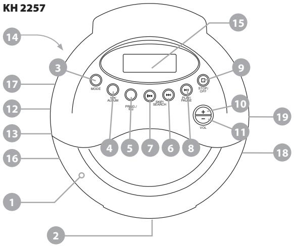 EBENCH KH 2258 - Prises sur l'appareil - 1