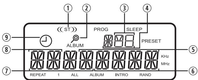 EBENCH KH 2265 CD PLAYER WITH TOP LOADER - Weergaven op het display - 3