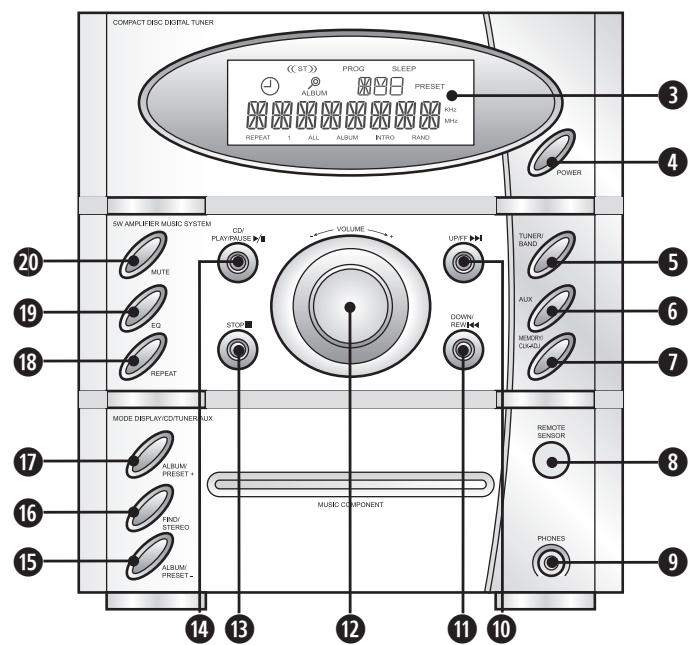 EBENCH KH 2265 CD PLAYER WITH TOP LOADER - Weergaven op het display - 2