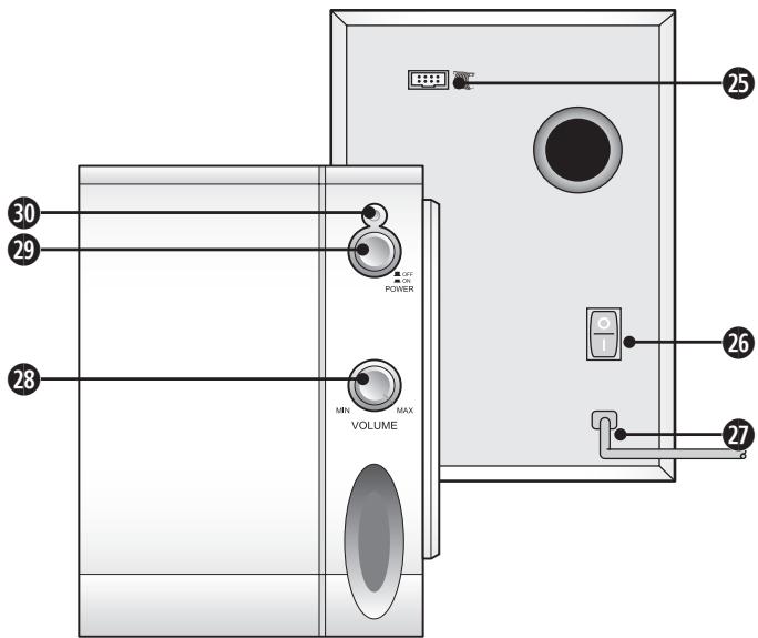 EBENCH KH 2265 CD PLAYER WITH TOP LOADER - Afstandsbediening - 2