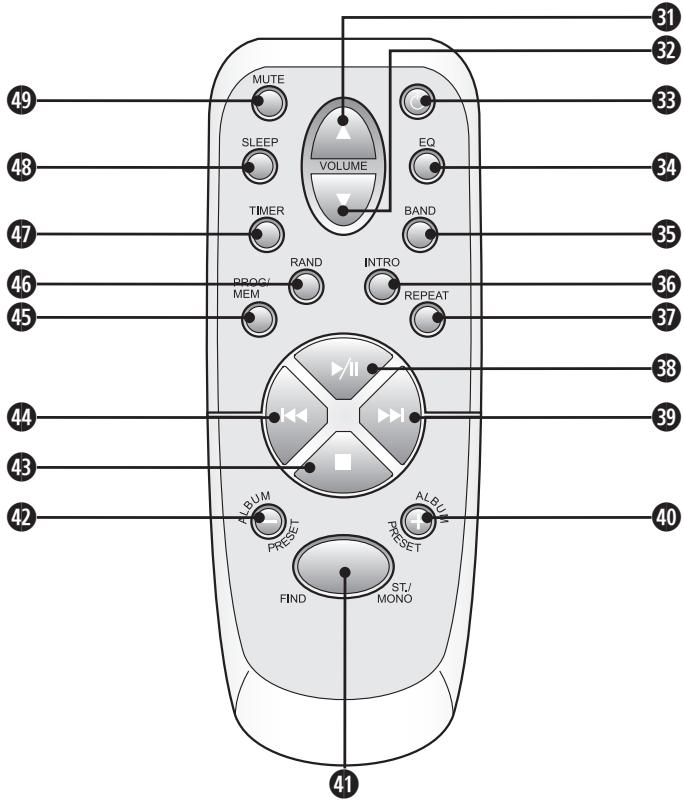 EBENCH KH 2266 CD PLAYER WITH TOP LOADER - Télecommande - 3