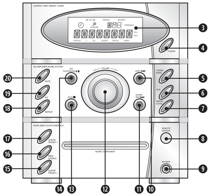 EBENCH KH 2266 CD PLAYER WITH TOP LOADER - Weergaven op het display - 2