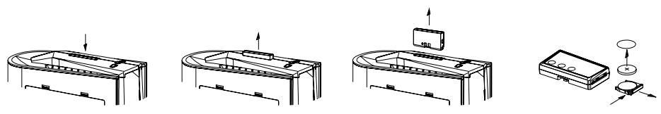 PUR LINE BS3500BM - MODE D'EMPLOI - 2